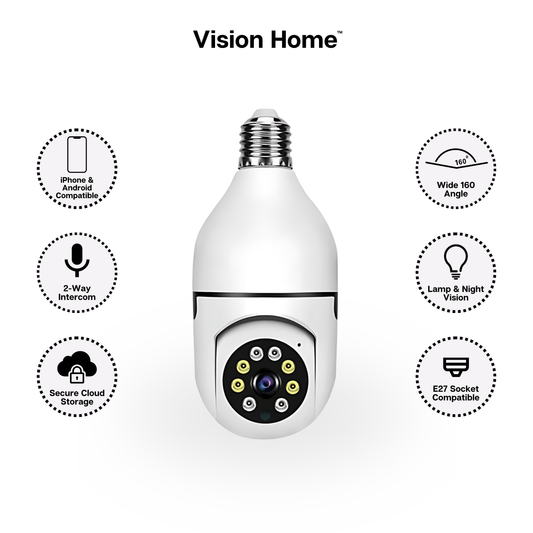 Vision® Smart InterCom Home Security