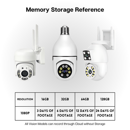 Vision® Smart InterCom Home Security