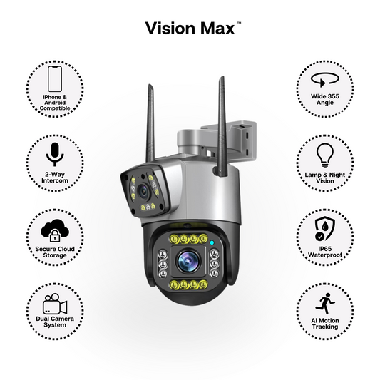 Vision Max® Smart InterCom Home Security